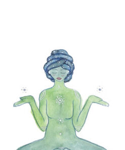 KUNDALINI FOUNDATIONS